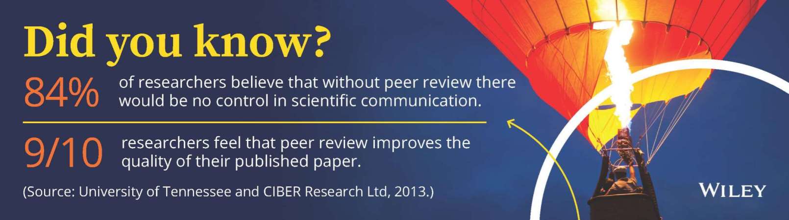 What is Peer Review? | Wiley